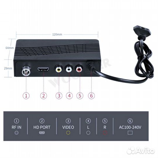 Цифровая приставка DVB-T2 Wi-Fi