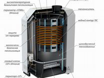 Параметр меню dh у котлов газлюкс