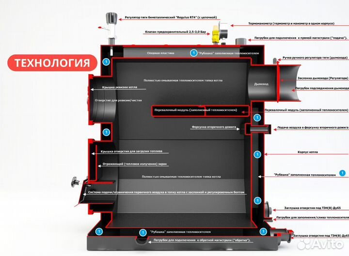 Твердотопливный котел 12 кВт Lite