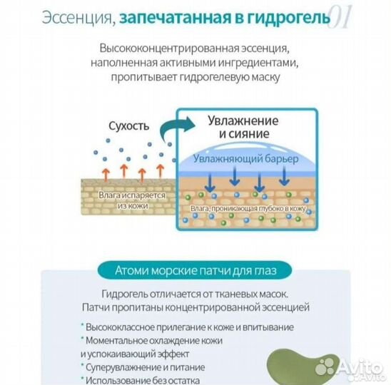 Гидрогелевые патчи