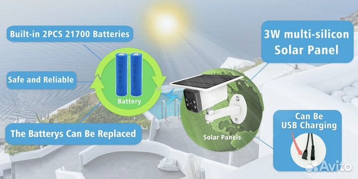 Уличная 4G SIM водонепроницаемая IP-камера 2 Мп