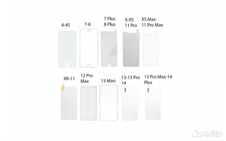 Защитное стекло iPhone 2D