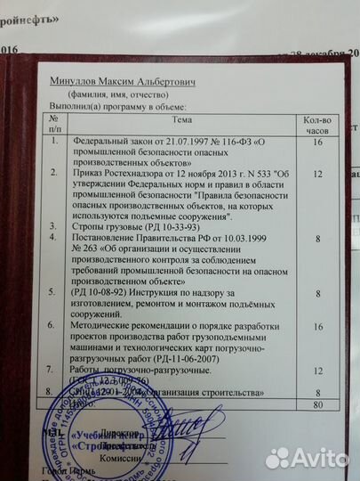 Разработка ппр, ппрк, ппрв, ТК