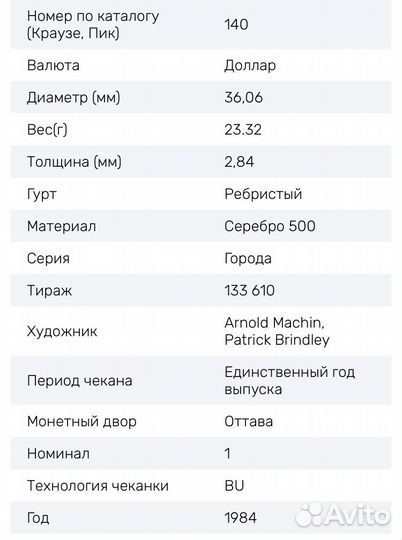 Доллар Канада, юбилейный, серебро