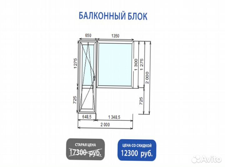 Пластиковые окна