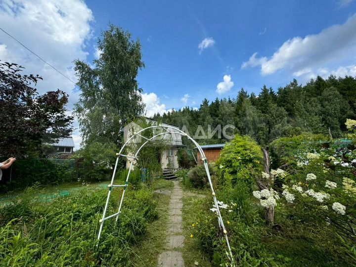 Участок 6,1 сот. (СНТ, ДНП)