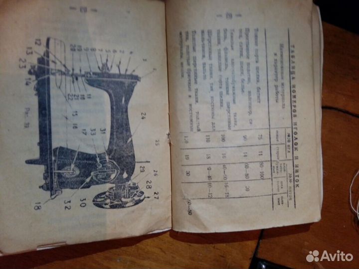 Швейная машинка пмз им.Калинина