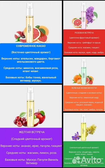 Набор духов Jean Miss 5 в 1