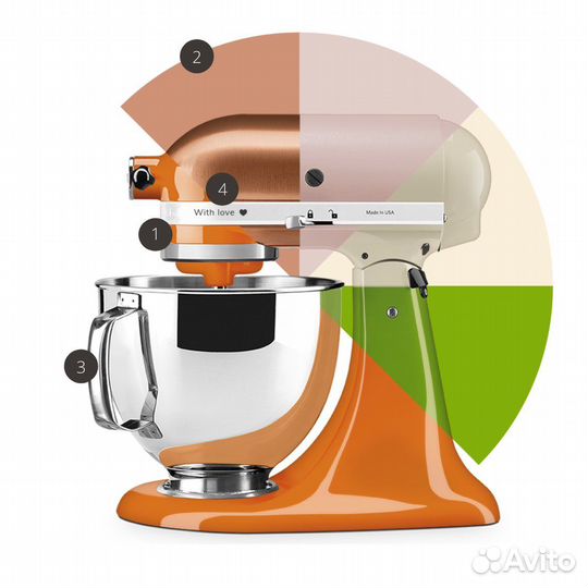 Планетарный миксер kitchenaid artisan 4.8 Л