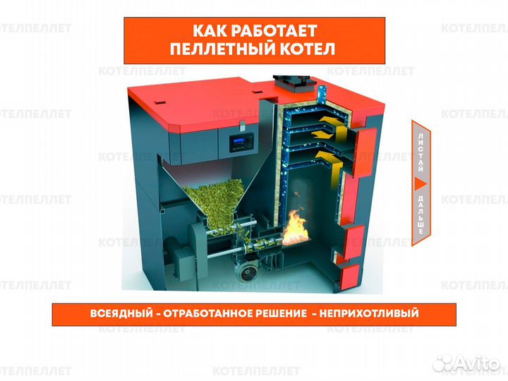 Котел на Пеллетах Новый
