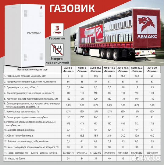 Напольный газовый котел отопления, одноконтурный Л