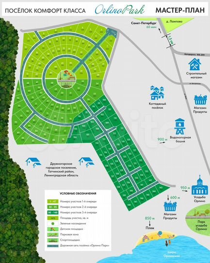 Участок 7,5 сот. (ИЖС)