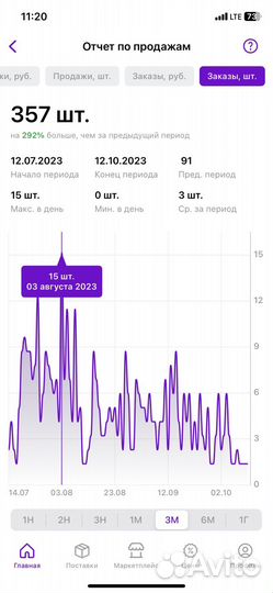 Оборудование для печати на кружках
