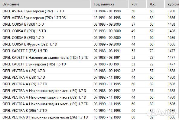 Колодки тормозные daewoo lanos, nexia, opel astra
