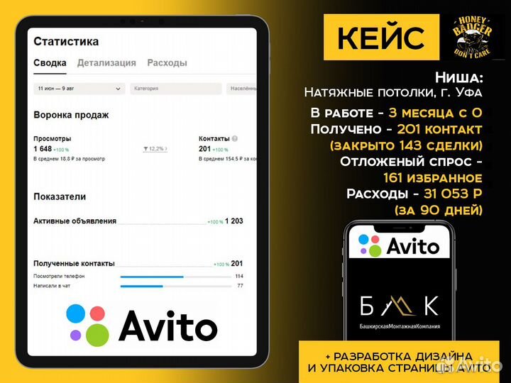 Авитолог / Специалист по рекламе Авито