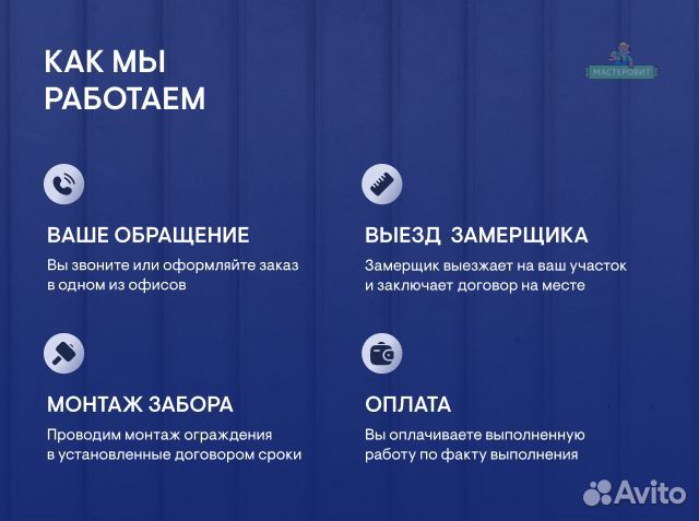 Заборы от производителя Профлист Сетка 3D