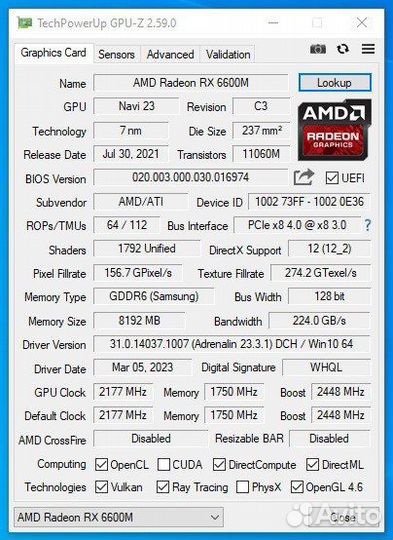 Видеокарта rx 6600m 8gb