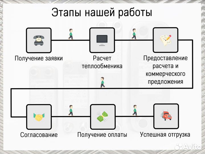 Паяный теплообменник для систем охлаждения