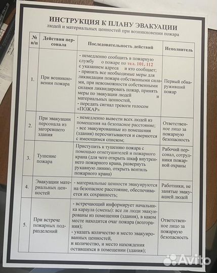 Разработка и печать планов эвакуации
