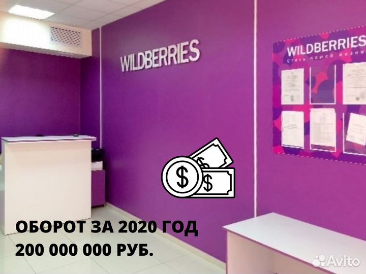 Инвестиции в Wildberries