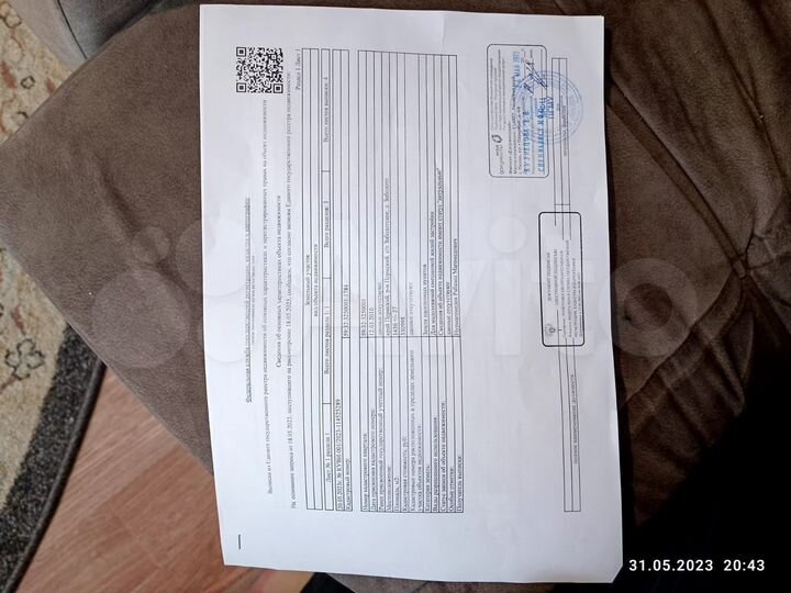 Участок 15 сот. (ИЖС)