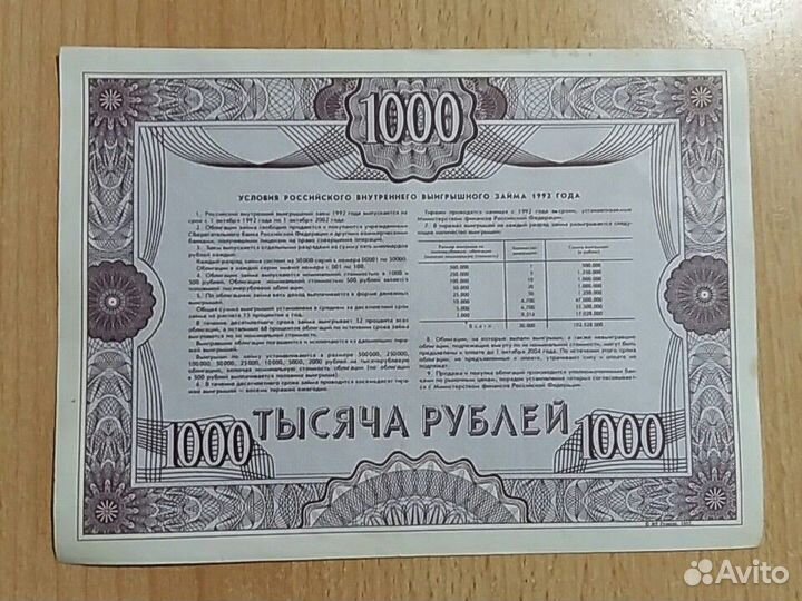 Облигации займа 1992 г