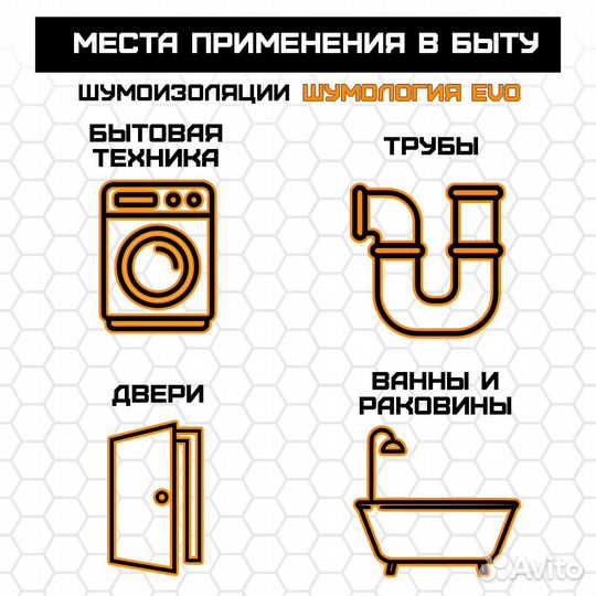 Виброизоляция Шумология Evo 3.0