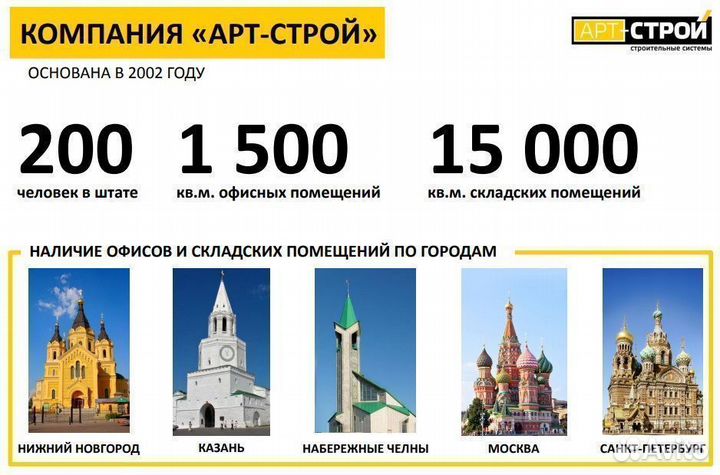 Противогололедный реагент Бионорд Про, 800 кг