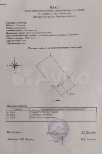 Участок 25 сот. (ИЖС)