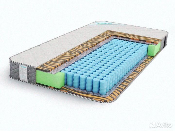 Матрас в рулоне Независимые пружины
