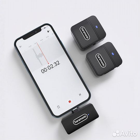 Петличная радиосистема Saramonic Blink100 B4 (2TX+