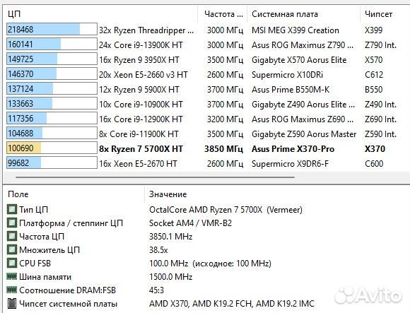 AMD Ryzen 7 5700X