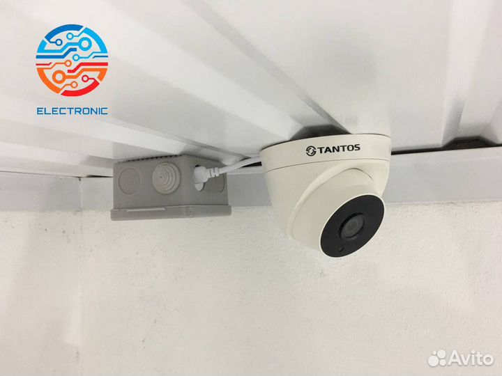 Камера видеонаблюдения