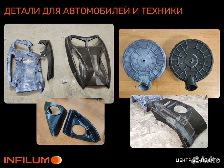 3D печать / 3Д сканирование / Моделирование