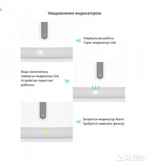 Поилка для кошек и собак Petwant W1