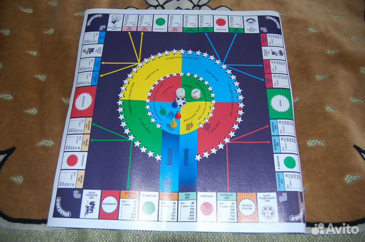 Настольная игра Империя