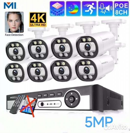 Видеонаблюдение камеры 5MP обнаружение лица