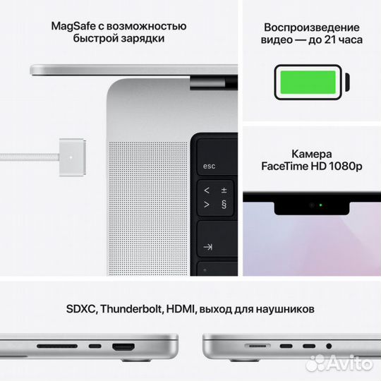 Ноутбук Apple MacBook Pro 16