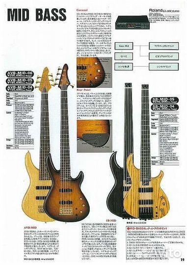 Бас-гитара Aria Custom Shop Mid с Roland V-bass