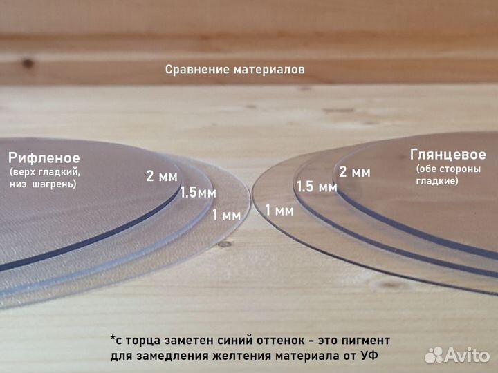 Гибкое стекло на стол любой формы. Архангельск