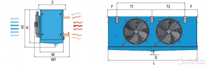 Воздухоохладитель 13,3 кВт FrigoCool ESC 40.22.8