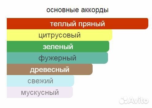 Hermès Voyage d'Hermès, туалетная вода, 100мл