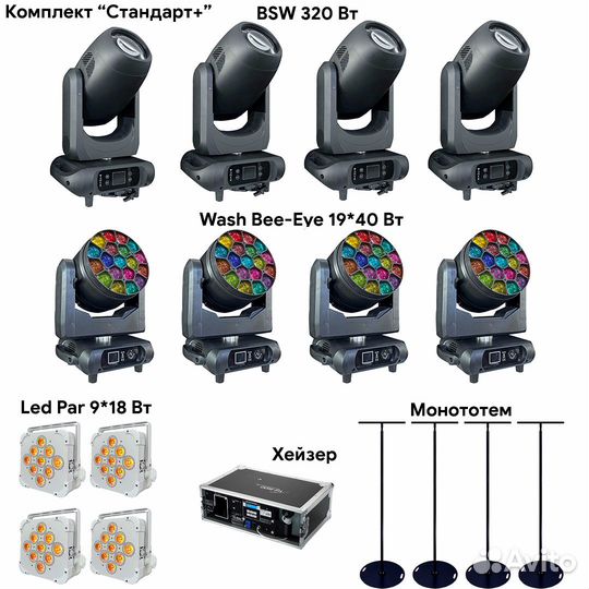 Аренда светового оборудования на свадьбу, юбилей