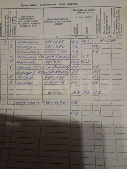 3-к. квартира, 61,3 м², 7/9 эт.