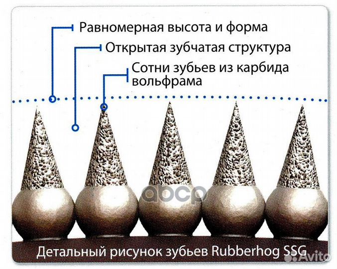 Абразивный крупнозернистый шарик с валом, диаметр