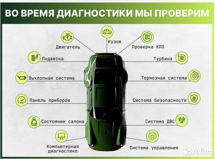 Автоподбор. Выездная диагностика