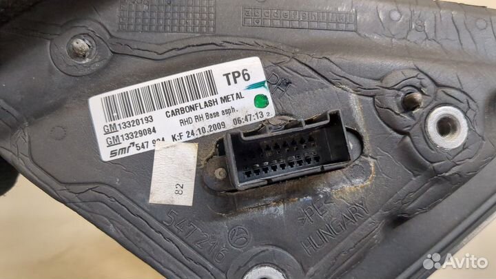 Зеркало боковое правое Honda Civic