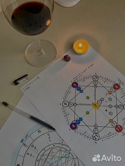 Разбор матрицы судьбы