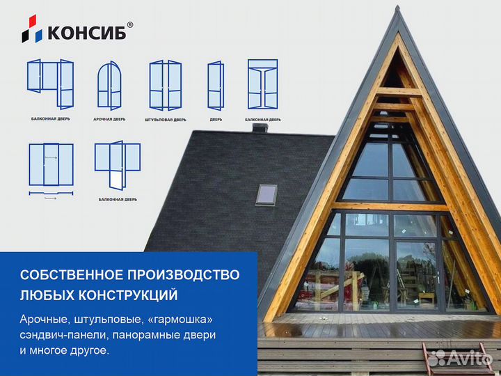 Балконная дверь, входные группы