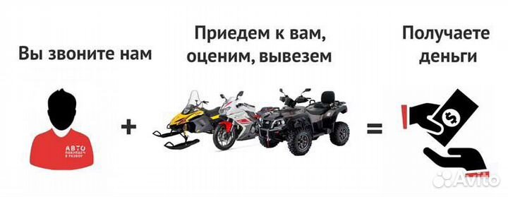 Скупаем квадроциклы под ремонт